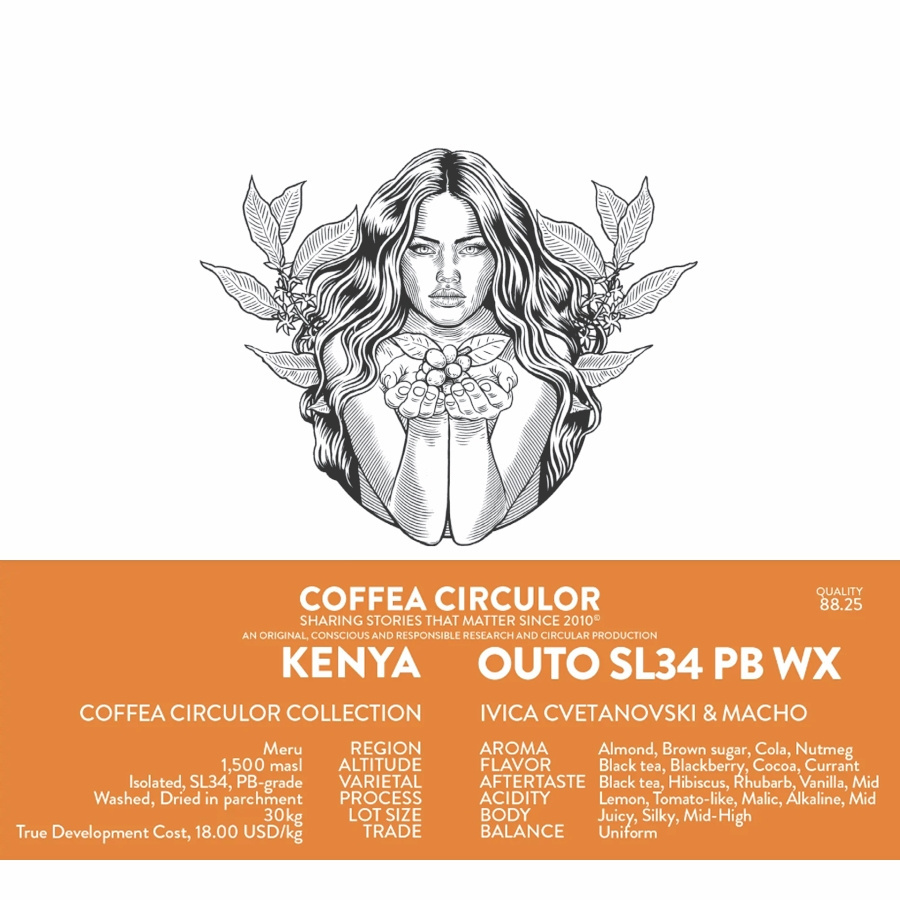Coffea Circulor - Kenia Orbi Mixed NX 250g