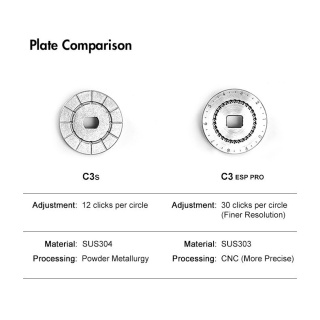 Timemore - Chestnut C3S PRO Green - Młynek do kawy